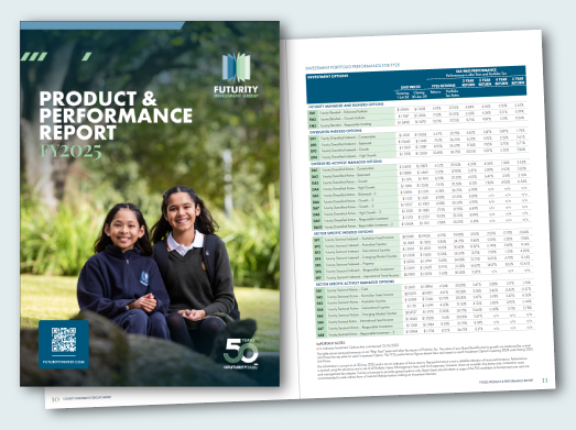 Futurity product and performance report 2025