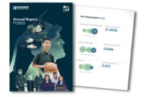 Futurity Annual report 2025